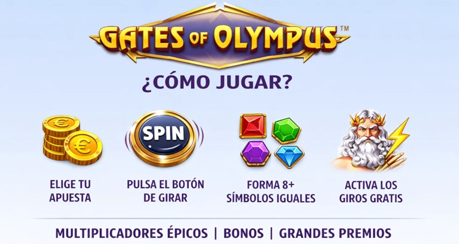 Gates of Olympus como jugar