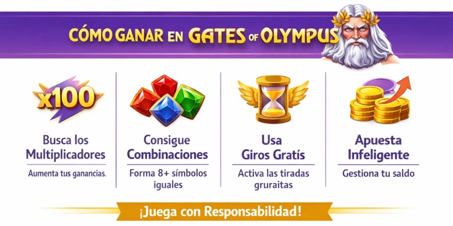 como ganar en gates of olympus