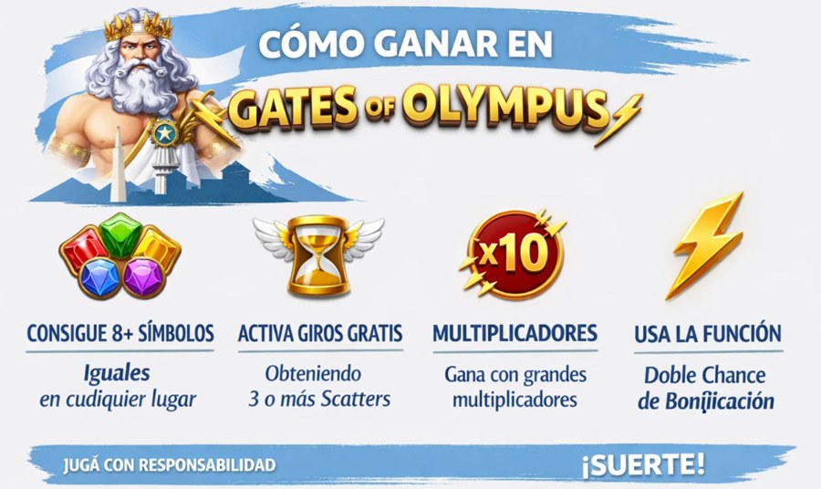 jugar Gates of Olympus 1000 gratis