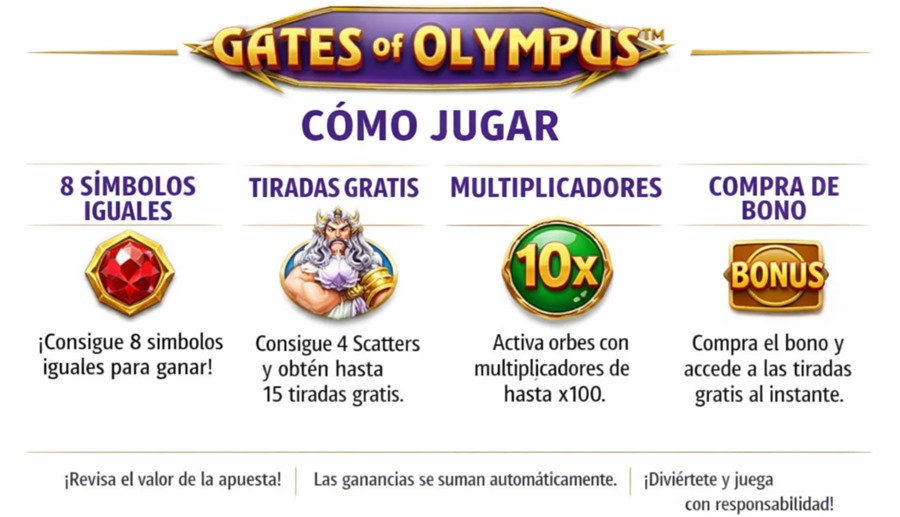 simulador Gates of Olympus